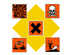 Hazardous Waste Symbol Graphic