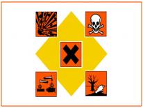 Hazardous waste symbol for lead